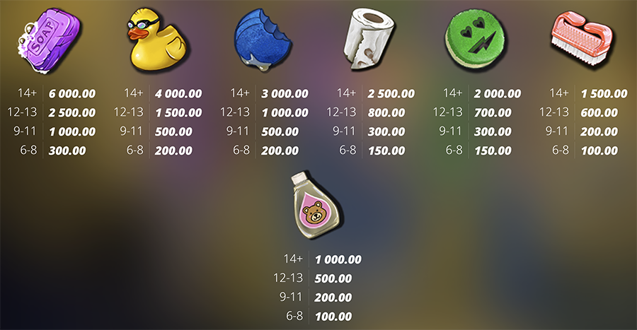 골든 샤워 슬롯 게임 심볼 종류